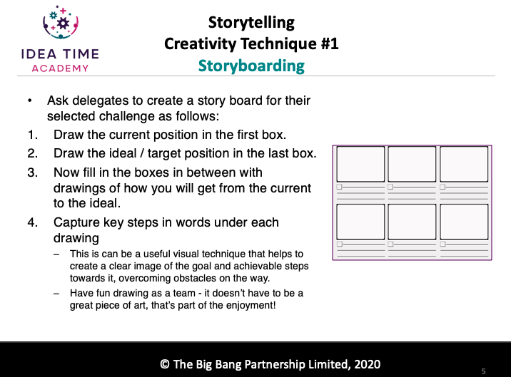 Page from the Story Techniques for Facilitators toolkit