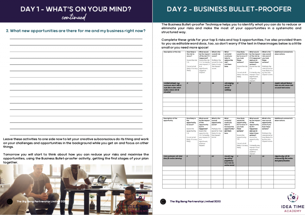 Sample pages What's on your mind? and the Business Bullet-Proofer inside spread from the Creative Reset Playbook