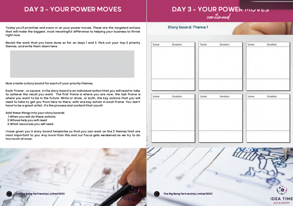 Power moves and storyboard templates inside the Creative Reset playbook