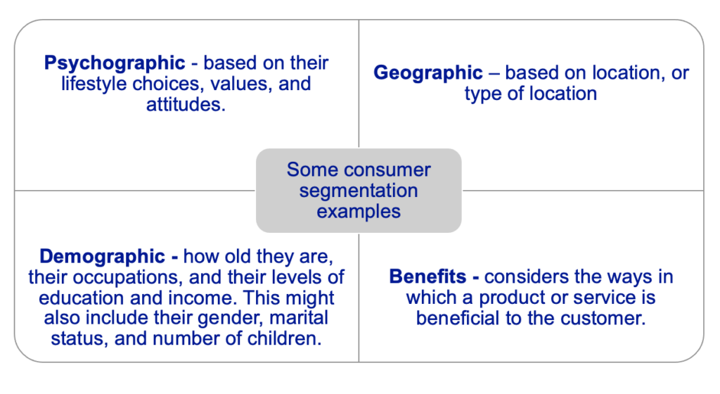 Some consumer segmentation examples