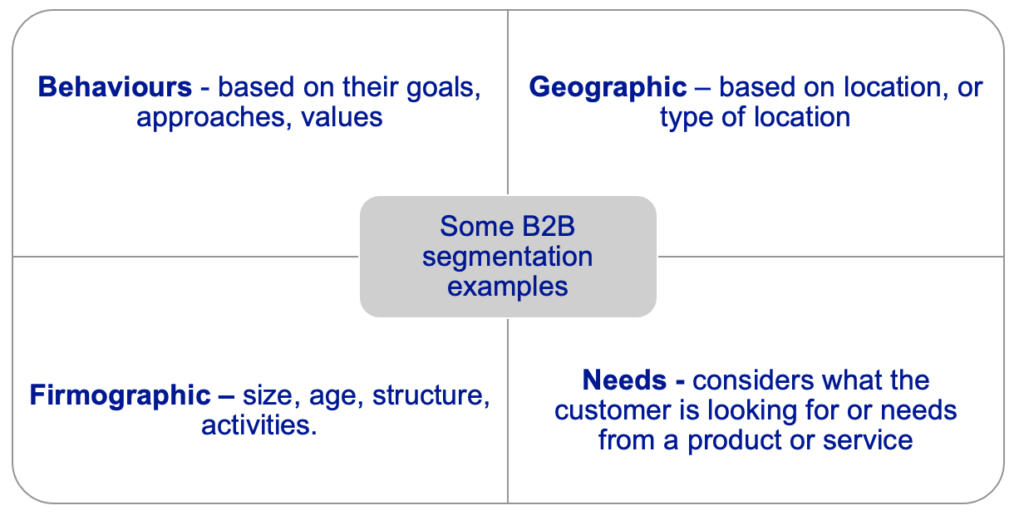 Some business-to-business segmentation examples